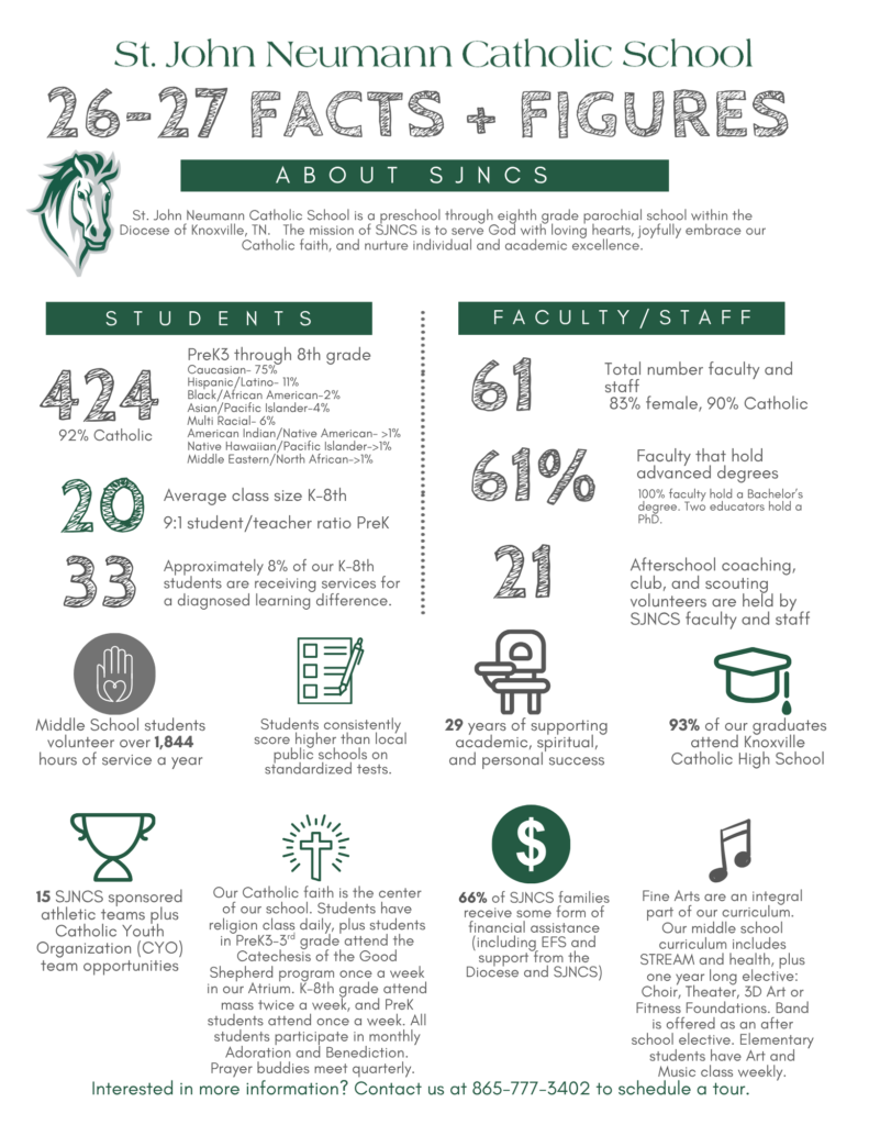 26-27 facts and figures updated